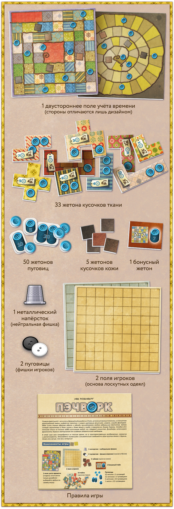 Пэчворк» (Patchwork) — настольная игра Crowd Games