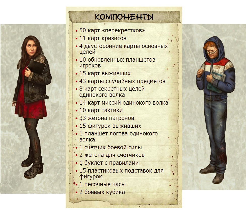 Мёртвый сезон. Война колоний» (Dead of Winter: Warring Colonies) —  настольная игра Crowd Games