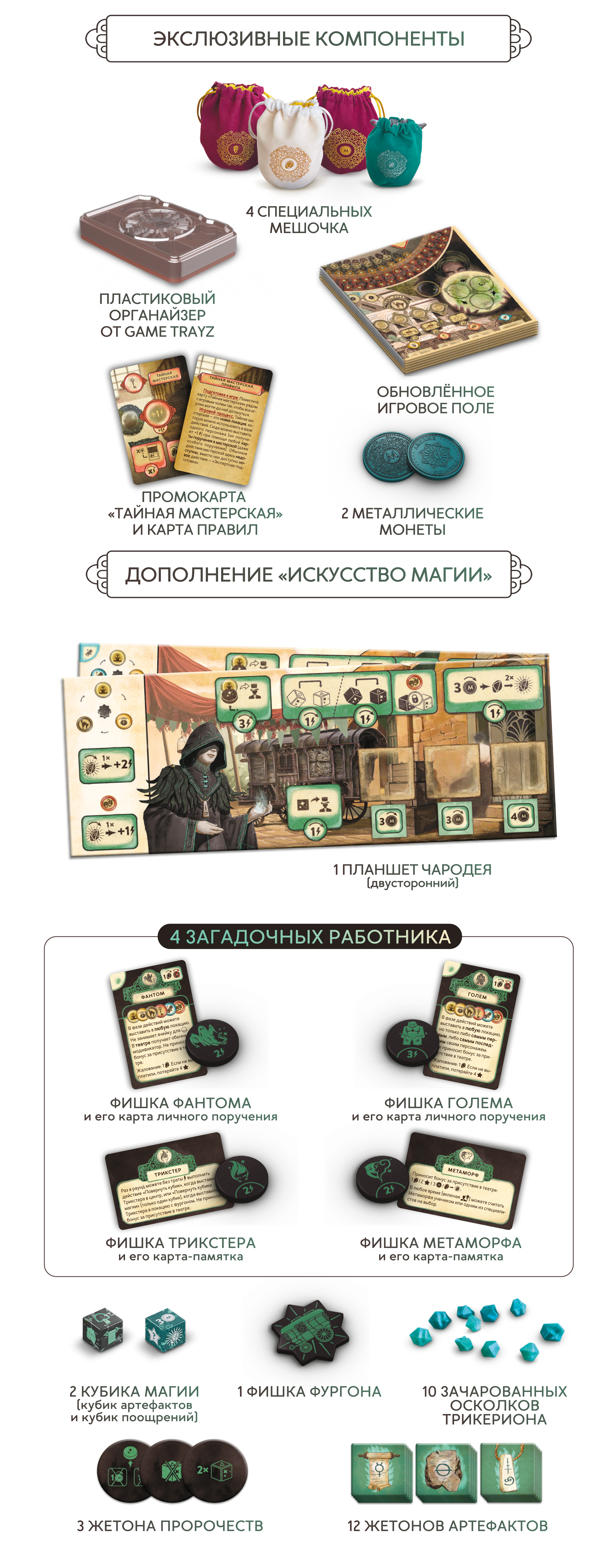 Состав