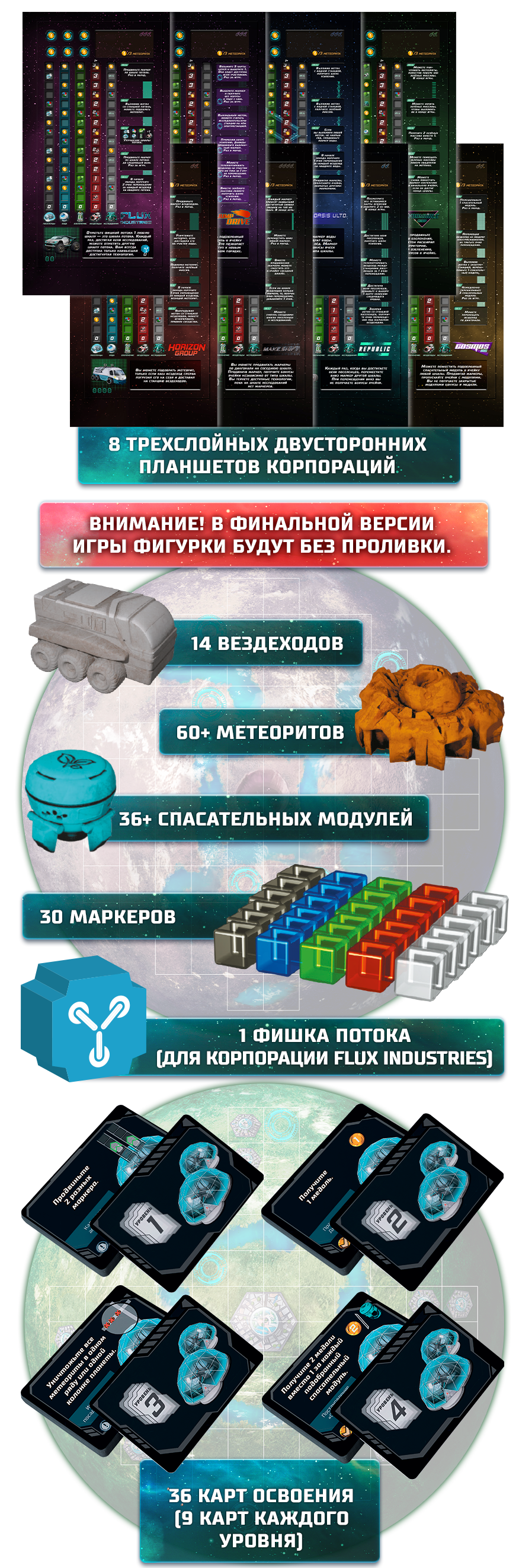 Неизвестная планета» (Planet Unknown) — настольная игра на сайте Crowd Games