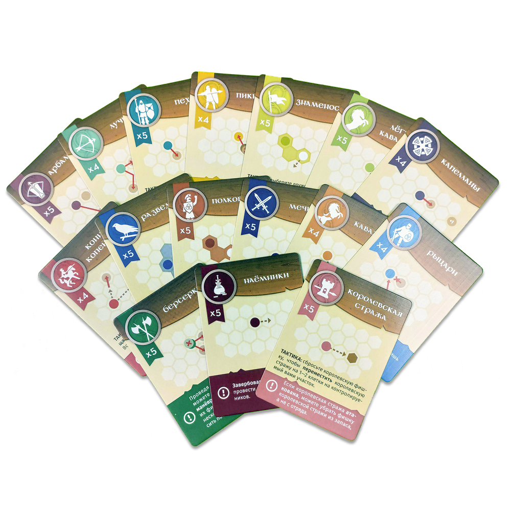 Сундук войны (War chest)