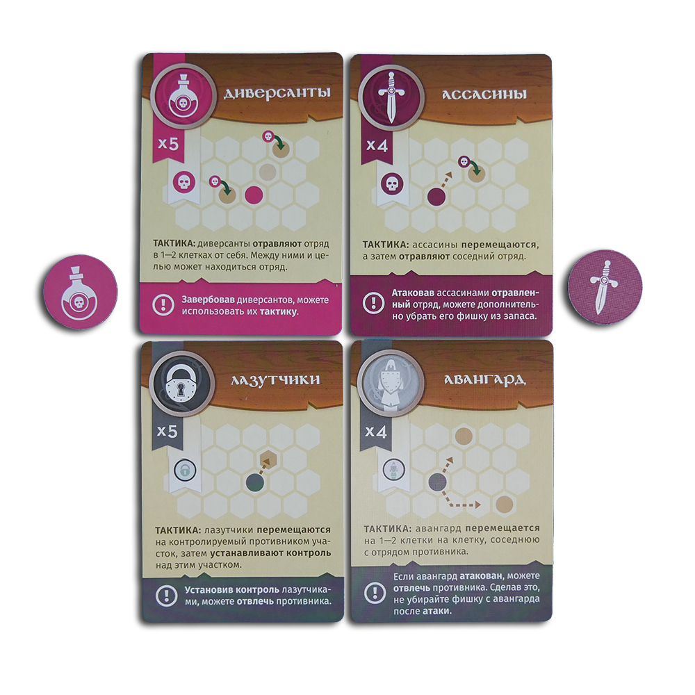 Сундук войны. Сумерки