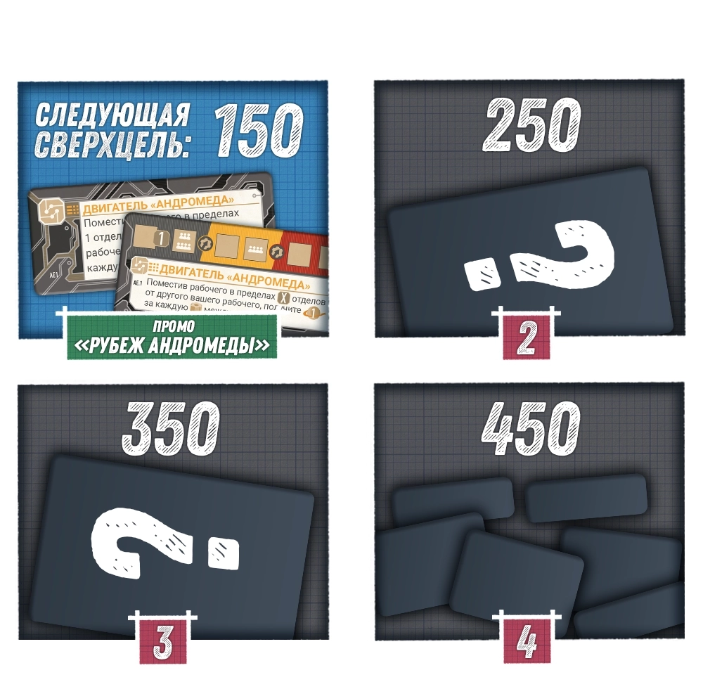 Комплект «Игра с 3 дополнениями» в проекте «Галактический круиз. Достижения». Предзаказ