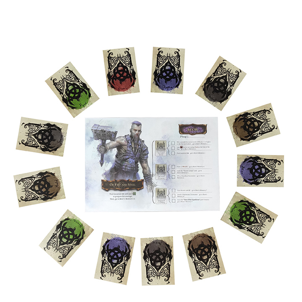 Компоненты дополнения