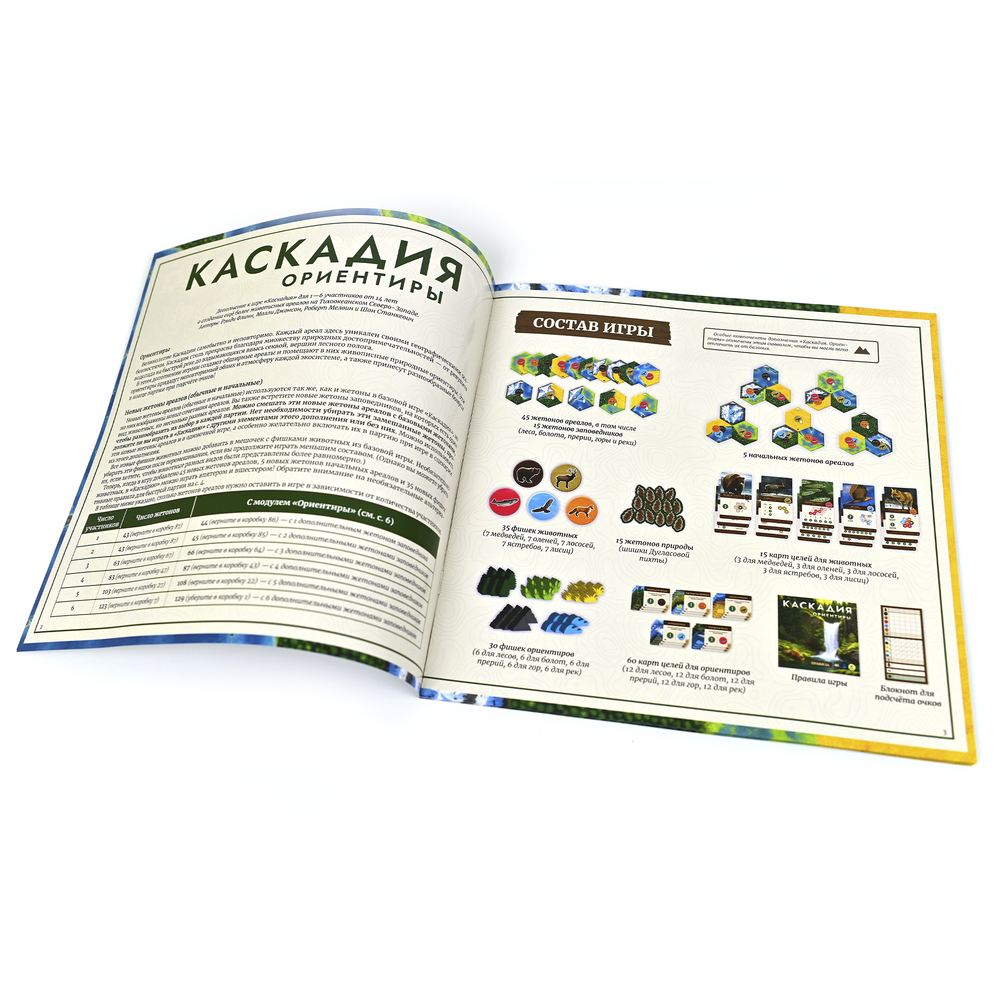 Каскадия. Ориентиры