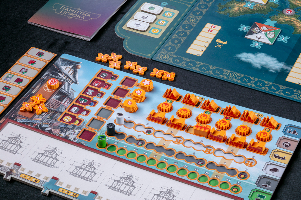 Ниппон. Дзайбацу