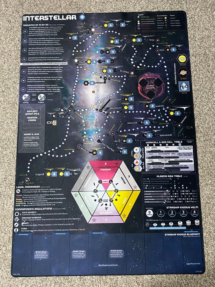 Interstellar. Neoprene Mat (Интерстеллар. Неопреновый плеймат)