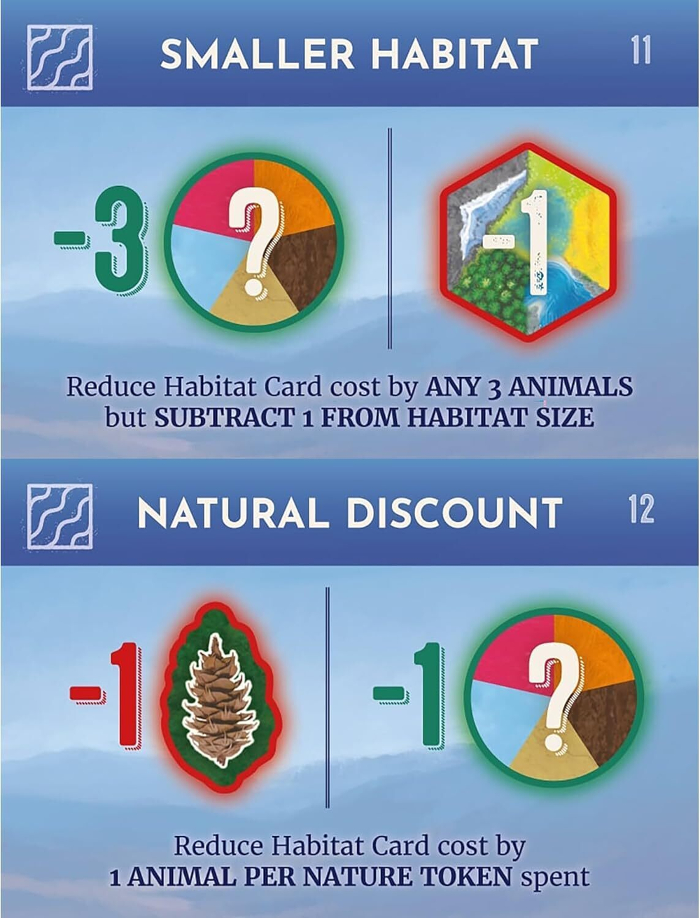 Cascadia. Rolling Rivers (Каскадия. Бурлящие реки)